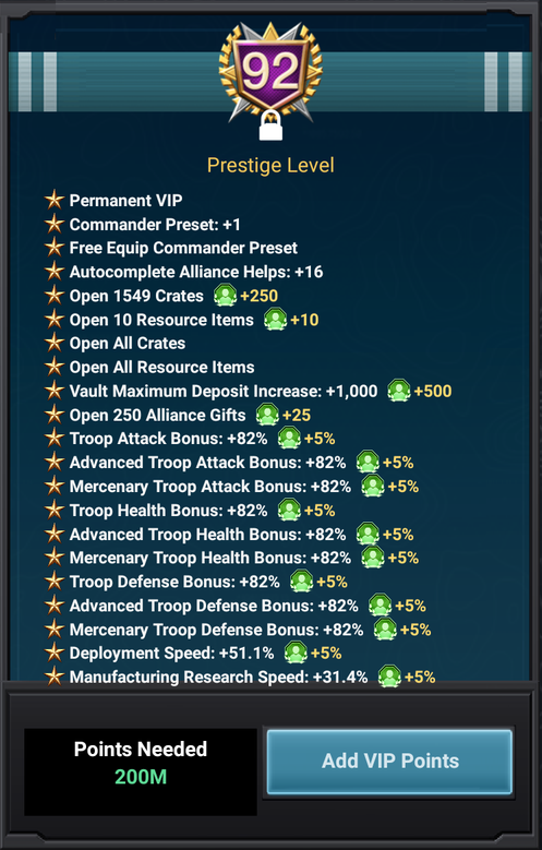 VIP Prestige 9 Lvl 2